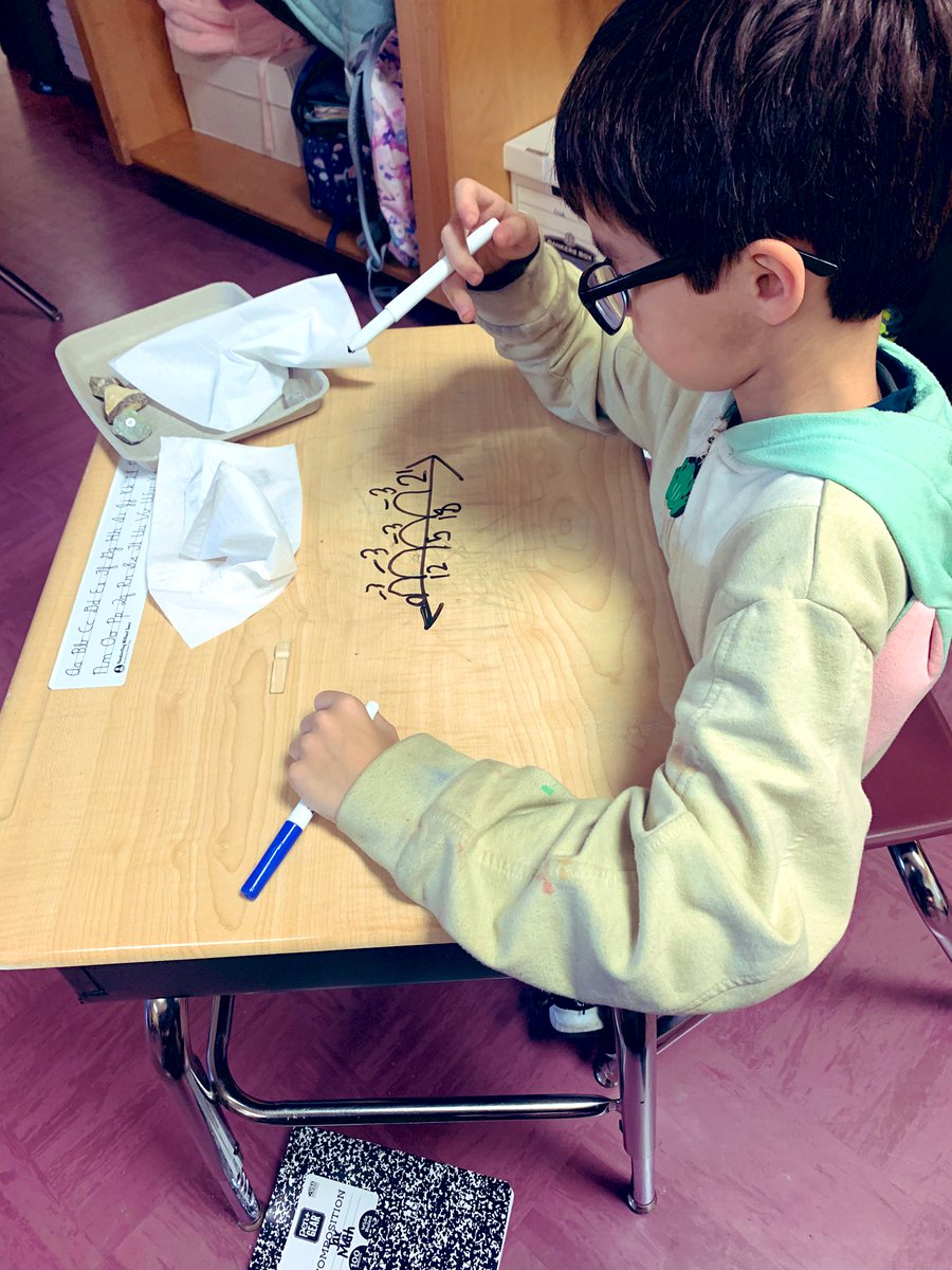 Cartersville21's tweet photo. 3rd grade is putting in the work using math strategies to understand division!
#RCE_HCS #FueledByEnthusiasm #drivenbysuccess #weareracers #FueledByEnthusiasm #drivenbysuccess https://t.co/Qe75h7GSYN