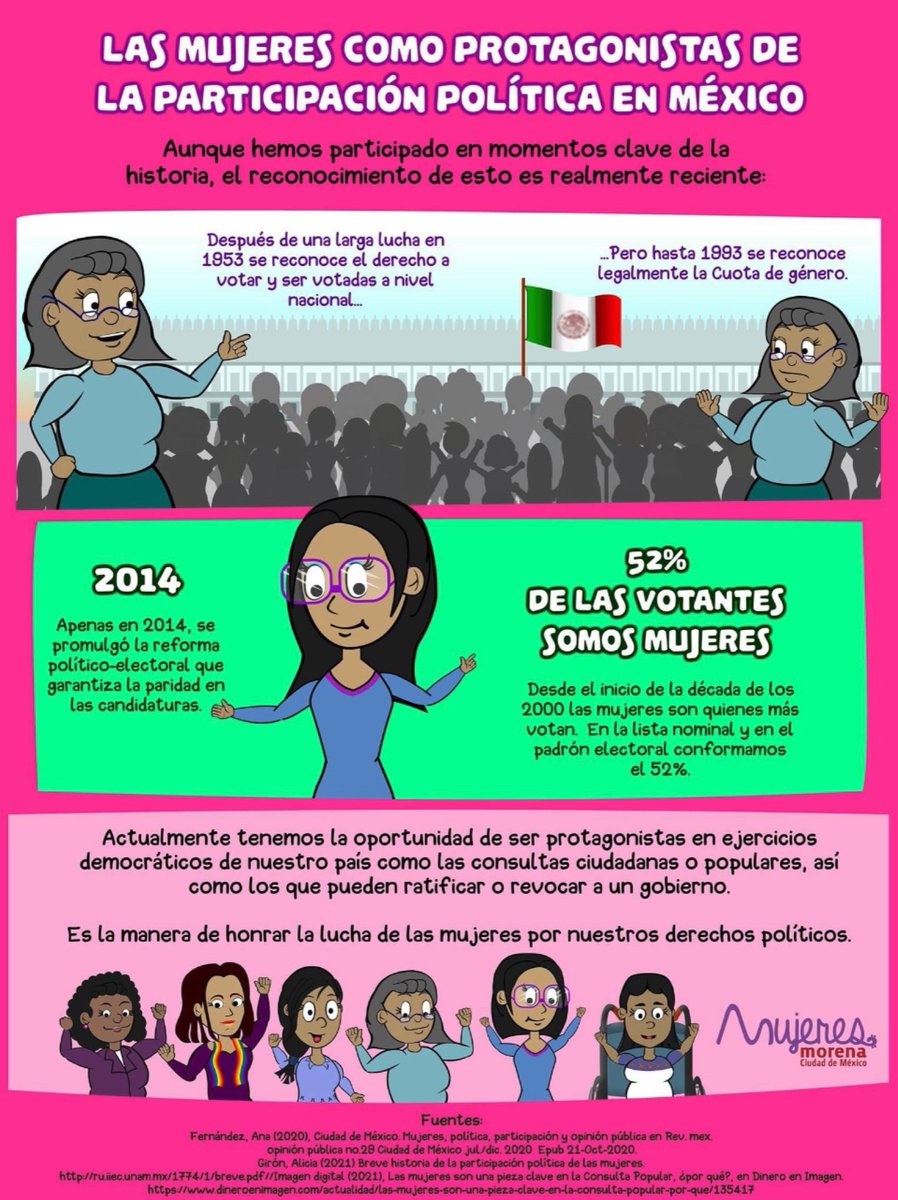 semujmorenacmx's tweet photo. ¿Sabías que apenas en 2014 se promulgó la reforma político-electoral que garantiza la paridad en las candidaturas? Consulta nuestra nueva infografía: "Las mujeres como protagonistas de la participación política en México" y si te gustó déjanos un like y ayúdanos a compartir. https://t.co/0faWUC5yR3