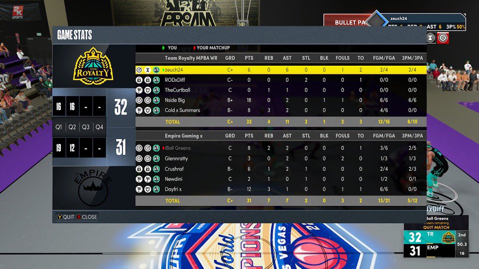 Salute &amp; GG’s to the trolls that are <a href="/iBallEmpire/">𝖎𝕭𝖆𝖑𝖑 𝕰𝖒𝖕𝖎𝖗𝖊 👑</a> Gaming as we move on to the 2nd Round of the <a href="/MPBA2K/">MPBA</a> Gauntlet 😂 

@youFamousEnough <a href="/BiggWest_/">Lawrence West</a> <a href="/Big_Brudda_PURP/">Coach Purp</a> <a href="/RankEm_/">RankEm</a> <a href="/OGKINGCURT/">Curt 🌰</a> <a href="/LTFairley/">LT</a> 

PG: <a href="/_zeuch/">Dylan Zeuch</a> 
SG: <a href="/RodxDiff/">RodxDiff</a> 
SF: <a href="/Curtball28J/">TheCurtball</a> 
PF: @NsideBig 
C: <a href="/Colby_Drake/">Colby Summers</a>