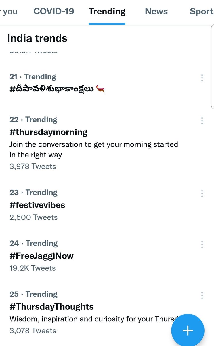 GSJohal85's tweet photo. #FreeJaggiNow has been trending in India for almost 3 hours. Huge respect to all who have been raising Jaggi's voice and standing in solidarity with the family.

#BandichhorDivas 
#NeverForget1984 
#FarmersProtest https://t.co/EMDmzva0lp