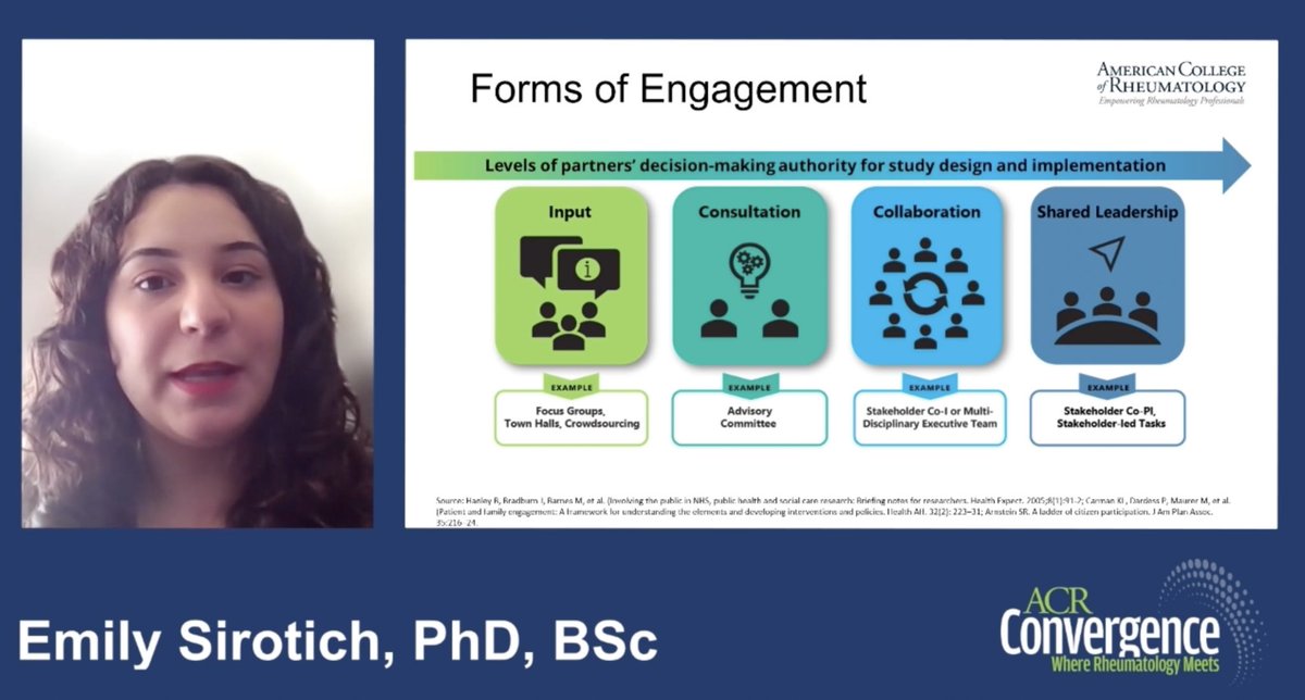ChiaraG__'s tweet photo. Spent the day catching up on #ACR21 Global Summit from last night (yay for living in NZ 💤). Some great examples on involving the entire team to improve care:
👩‍⚕️ train rheum nurses,
🏃🏼‍♀️ upskill physiotherapists &amp;
🗣 promote pt engagement @emilysirotich @hausmannMD @sarakellahan 🙏 https://t.co/dhIpk65HE8