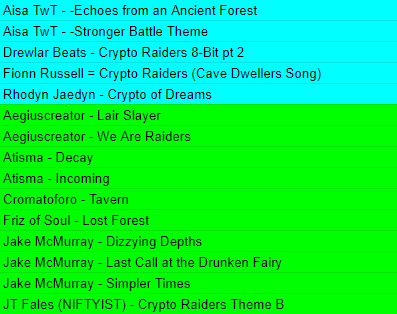 Congratulations to the winners of the Crypto Raiders Genesis Music Soundtrack!

These tracks will be auctioned off as NFT's that will be featured in the game, and $AURUM rewards will be given to the owner and creator based on how often their music is selected and played by users