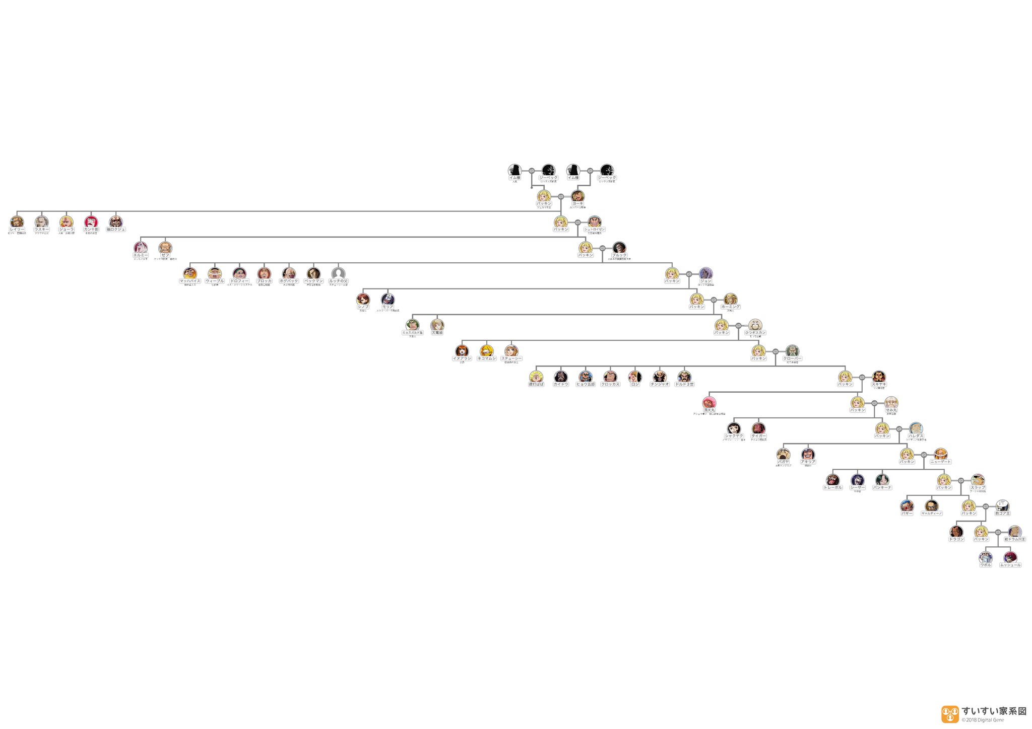 落拾 Ohw6vgbaixt8l5r Twitter