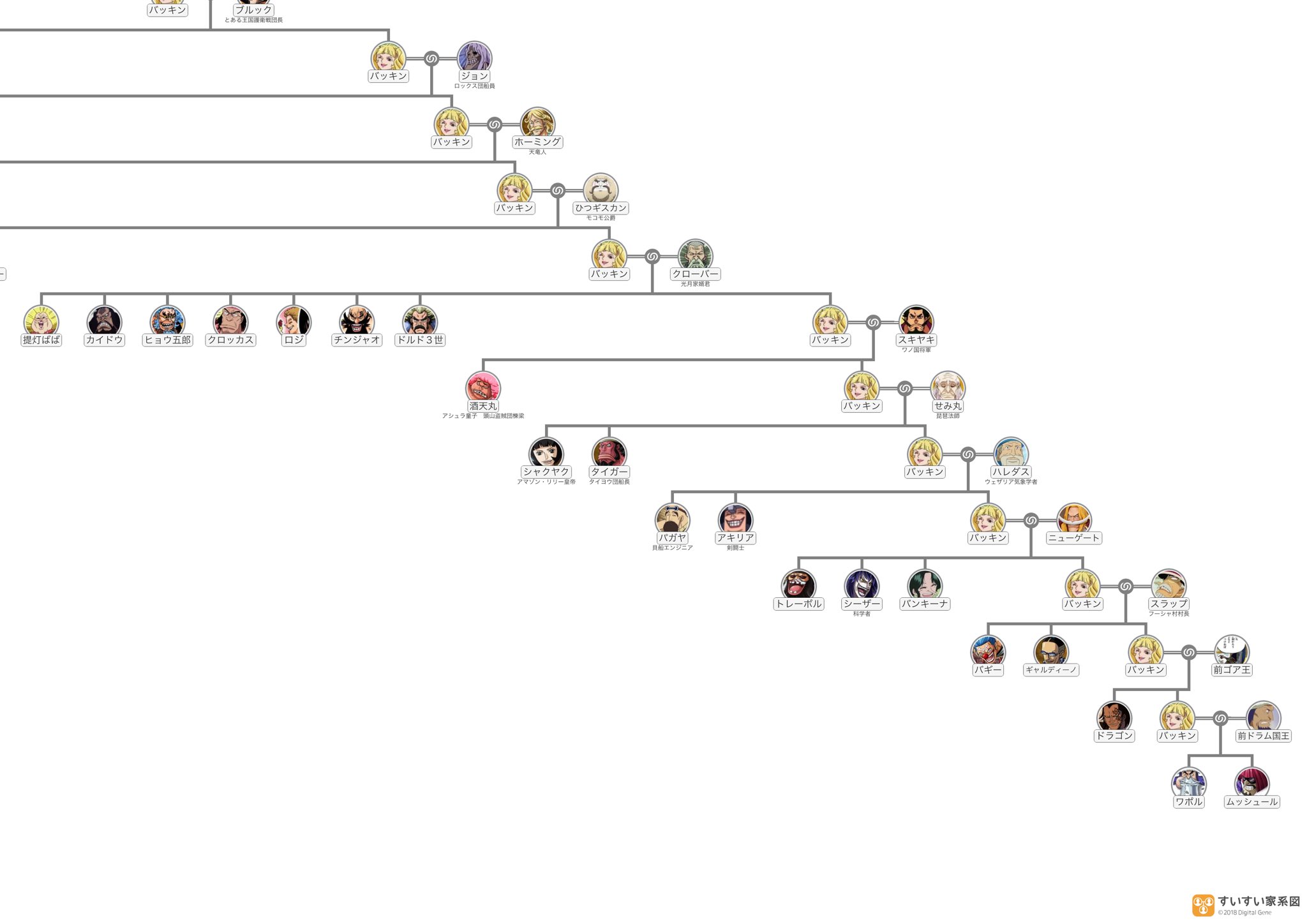 落拾 Ohw6vgbaixt8l5r Twitter