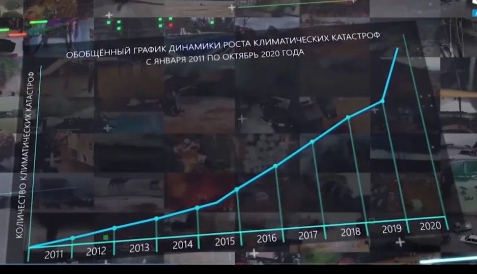 Тоглоом ч биш дээ.