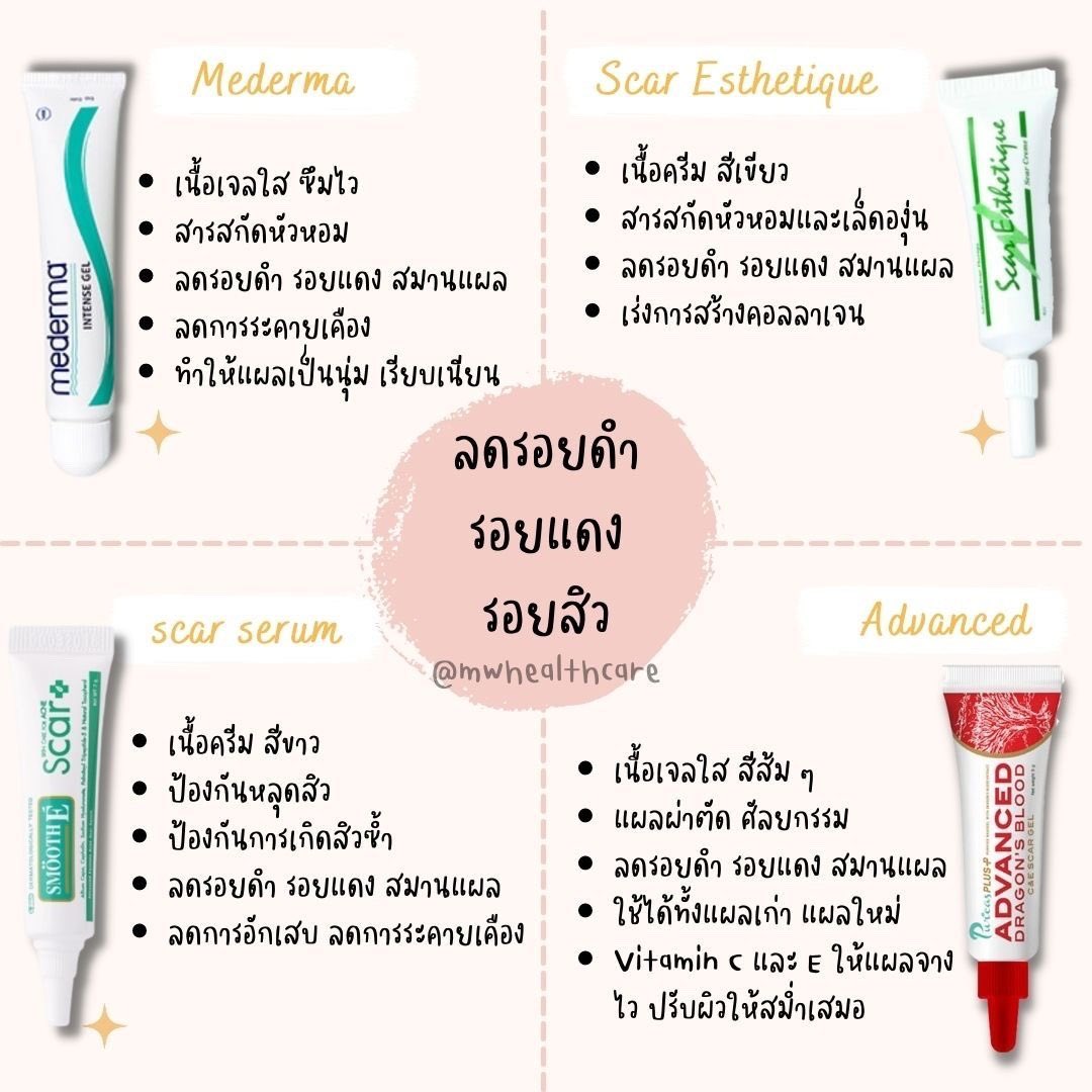MWhealthcare tweet media