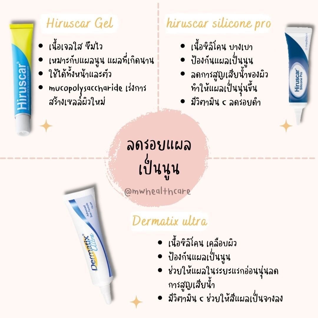 MWhealthcare tweet media