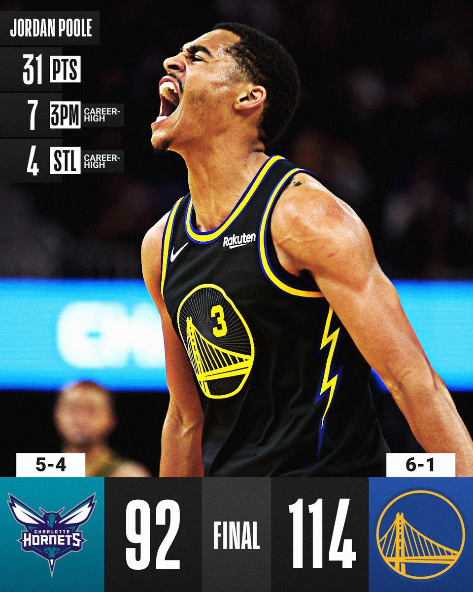 NBA tweet picture