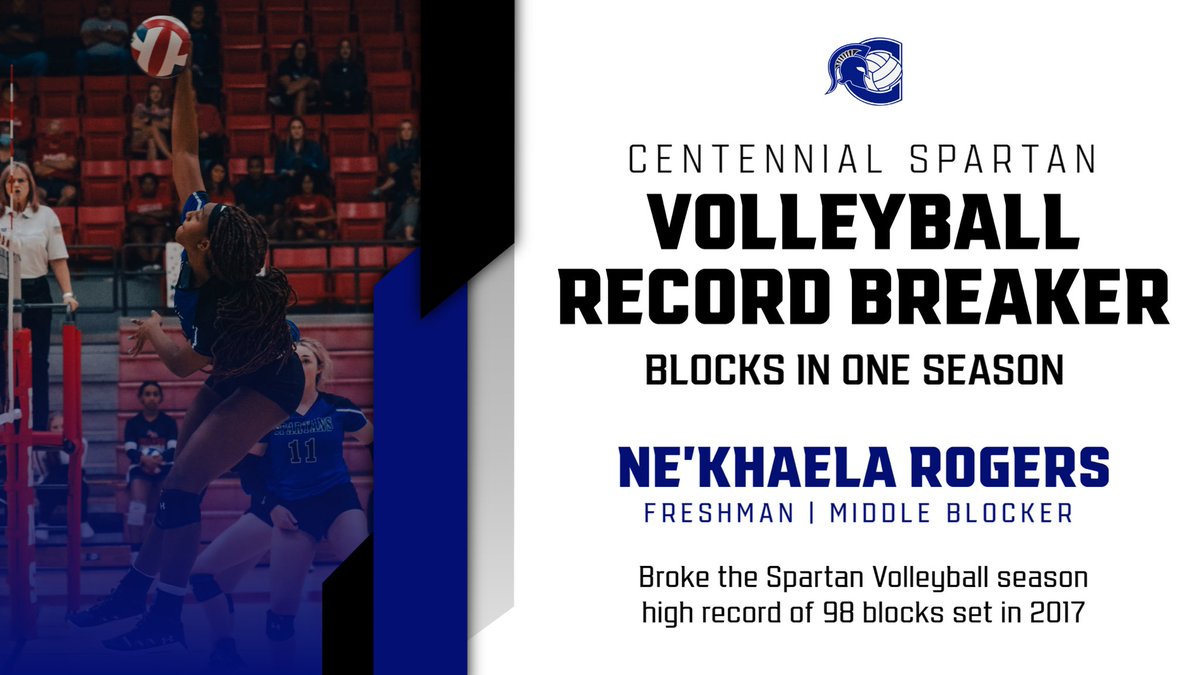 ๐๐๐ง๐ญ๐๐ง๐ง๐ข๐๐ฅ ๐๐จ๐ฅ๐ฅ๐๐ฒ๐๐๐ฅ๐ฅ (@chsspartanvball) on Twitter photo We are SO PROUD of you <a href="/nekhaela1/">Neโkhaela Rogers</a>!!!๐
NeโKhaela currently holds the <a href="/CHSSpartans/">Centennial Spartans</a> Volleyball record of blocks in one season with 101 โ as a FRESHMAN! Canโt wait to see what she brings in our Area Playoff Match on Friday!๐ช๐ผ
#RISEUP We are SO PROUD of you <a href="/nekhaela1/">Neโkhaela Rogers</a>!!!๐
NeโKhaela currently holds the <a href="/CHSSpartans/">Centennial Spartans</a> Volleyball record of blocks in one season with 101 โ as a FRESHMAN! Canโt wait to see what she brings in our Area Playoff Match on Friday!๐ช๐ผ
#RISEUP