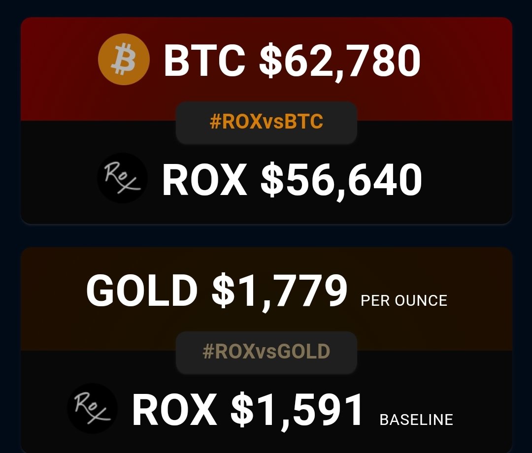 FegMillionaire's tweet photo. RTRcrypto: RT @FEG_DG: ๐คฏ๐คฏ๐คฏ
Apes: "Are you kidding me right now!"
Rox: "No, no I'm not" ๐คญ๐
@FEGtoken
#ROXvsBTC
#fight
#Bitcoin
#fegtoken
#GOLD
#ETH
#BSC
#BTC https://t.co/Ty6s1Wi3ek
