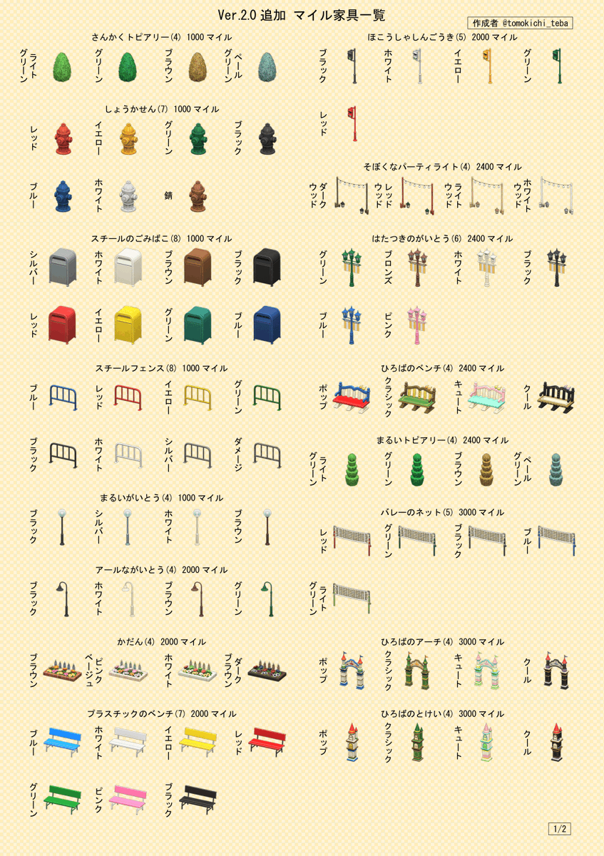 タグ マイル家具 の注目ツイート メガとんトラック