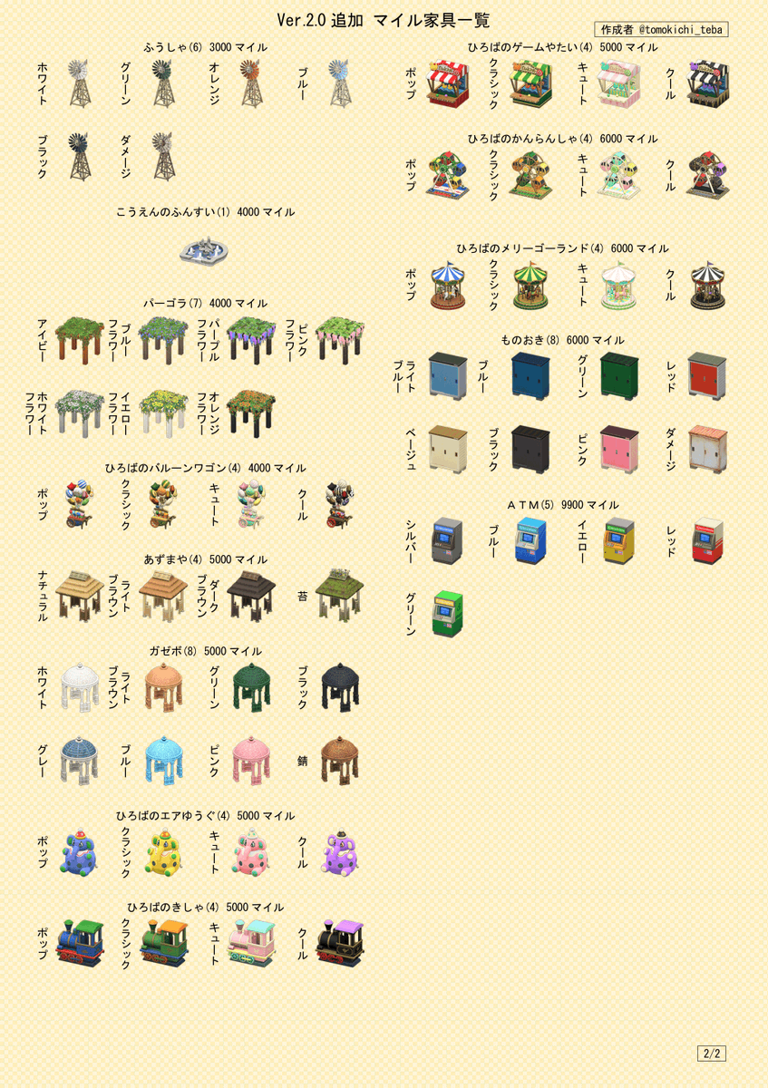 タグ マイル家具 の注目ツイート メガとんトラック