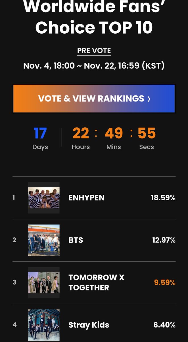 ❓2021 MAMA “Worldwide Fans’ Choice TOP 10” için Stray Kids'e Nasıl Oy Vereceğiz?

1. Bağlantıya tıklayın. (2021MAMA.COM)
2. "VOTE &amp; VIEW RANKINGS" yazan kısma tıklayın.