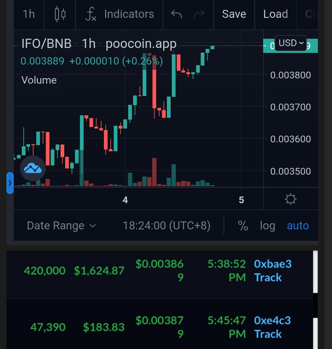 A𝕏ΞL DYOR tweet media