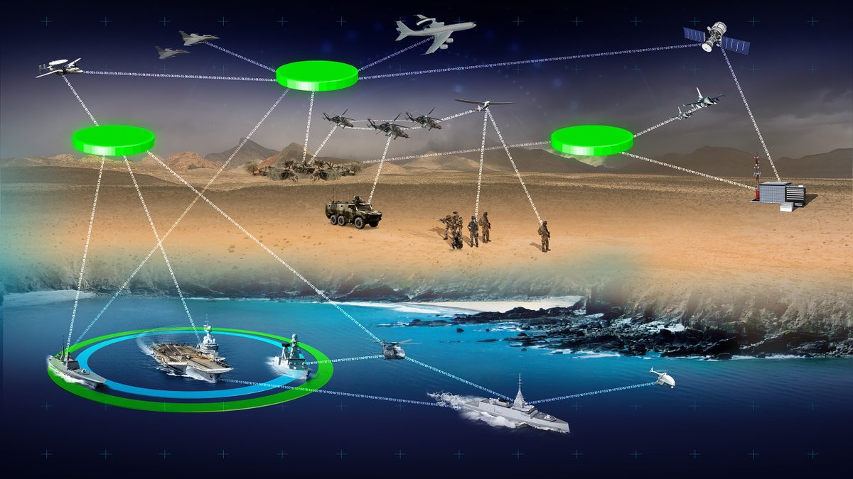 ThalesDefence's tweet image. [#SituationalAwareness] Thales's #TopLink family is a range of combat-proven Tactical #DataLink solutions ⚡ featuring leading-edge #capabilities and #technologies that you absolutely need to discover during the @DubaiAirshow 📅. thls.co/cL2V50GB49u #SaveTheDate
