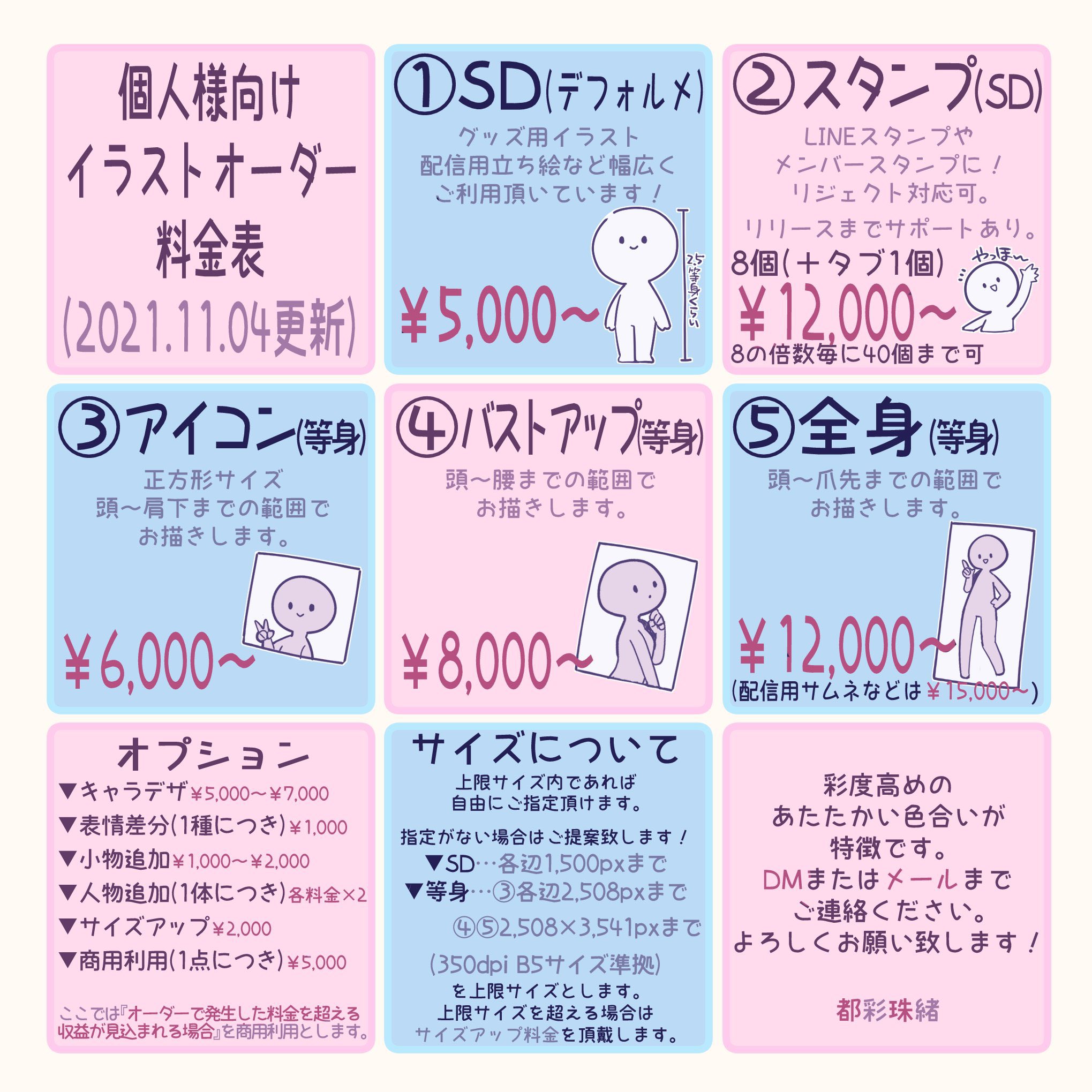 都彩珠緒🌟ﾐﾆｷｬﾗｲﾗｽﾄﾚｰﾀｰ on X: 