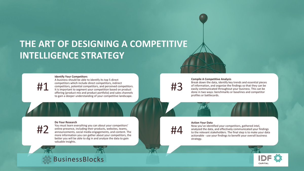 IDF_Capital's tweet photo. A deep understanding of your competition is a key component of your business strategy. We offer #BusinessBlocks on Thursdays to help your business grow. Visit https://t.co/Jxt5VCtXDU for more information on IDF Capital's solutions.
#ValueCatalysts #IDFCapital https://t.co/u18ddYqWxN