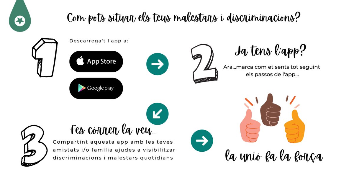 Com pots situar els teus malestars i discriminacions quotidianes?

1. Descarrega’t l’app al link de la bio
2. Crea el teu perfil i marca com et sents tot seguint els passos de l'app...
3. Ajuda'ns a fer córrer la veu: comparteix l'app a amistats i/o familiars.

#dretalaciutat