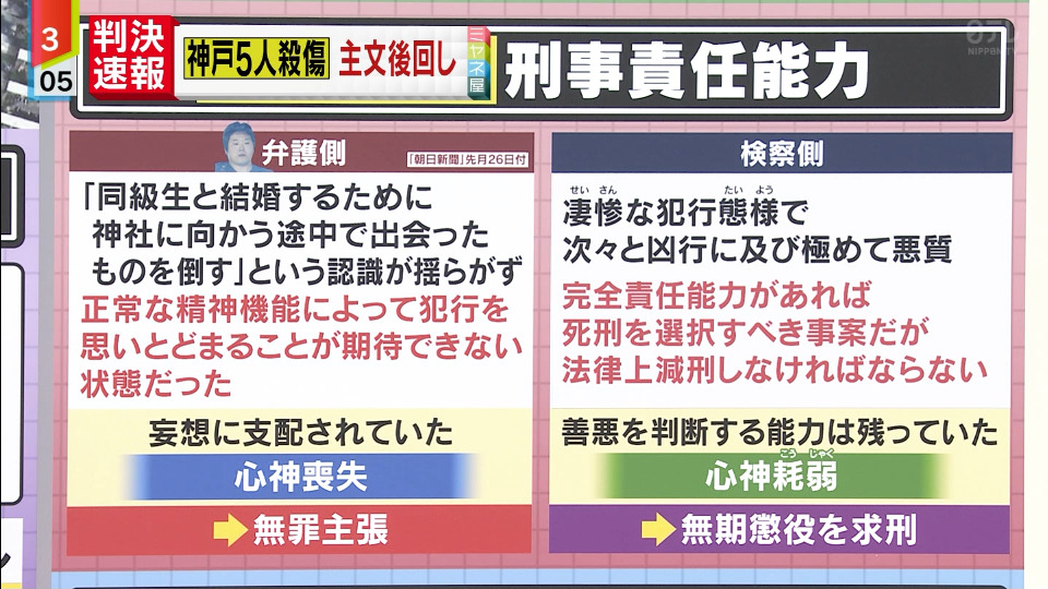 竹島叶実 Twitter Search Twitter