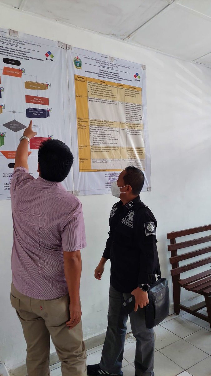 dit_binariksa's tweet photo. Silaturahmi dengan Pengawas Ketenagakerjaan UPTD Wil 3 Pematang Siantar https://t.co/MkhhRe170G