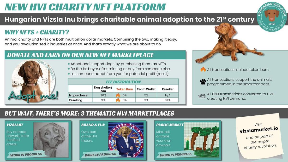 neckermanntoken's tweet photo. @CoinMarketCap #TeamAllAnimals
#TeamDogs
#TeamCats

#HungarianVizslaInu brings charitable #AnimalAdoption into the 21st century via #NFTs. You can #adopt #animals on the world's FIRST #NFT based #adoption site. 3 more pillars of #VizslaMarket will launch.
@HunVizslaInu #NFTNovember #NFTmarket https://t.co/ISkYciTRGw