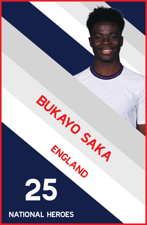 first_elevenNFT's tweet photo. England fans, come collect your favorite players. Several in different sets, men and women.

#NFT #NFTCommunity #NFTcollector #footballnft #opensea #polygonNFT #NFTdrop https://t.co/boMOrI7a04