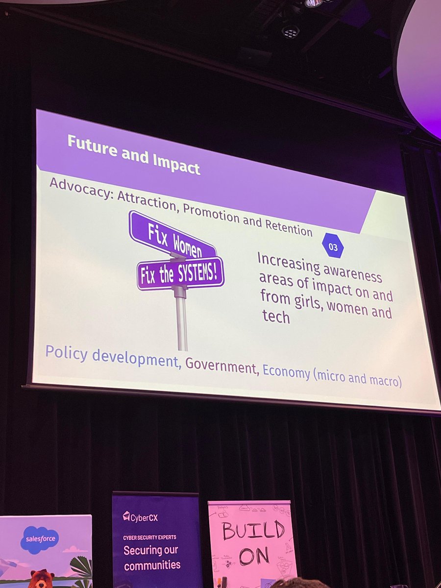 valroserecruit's tweet photo. ‘Instead of fixing the women, we need to fix the systems’ - Sonja Bernhardt
@WITWA #seeherbeher #witwaplus2021 #techplus20 https://t.co/bfKUSa8S1o