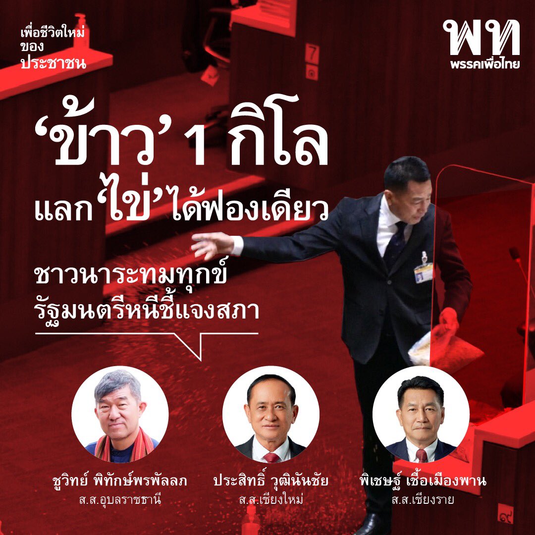 PheuThaiParty's tweet photo. ‘ส.ส.พรรคเพื่อไทย’ ระดมช่วยกันอภิปรายถึงปัญหาราคาข้าวตกต่ำ ซึ่งพี่น้องเกษตรกรเดือดร้อนอย่างหนักอยู่ในขณะนี้ เนื่องจากต้องเผชิญปัญหาซ้ำซ้อนทั้ง ราคาพืชผลทางการเกษตรตกต่ำ ขณะที่รัฐบาลกลับปล่อยให้ค่าครองชีพพุ่งสูงขึ้นอย่างต่อเนื่อง https://t.co/0BnNeEBUep