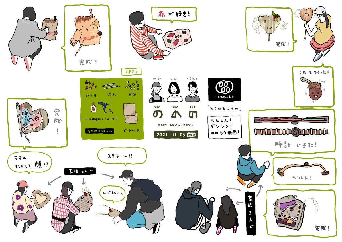 uruoigeiso0601's tweet photo. ののあおやま( @nonoaoyama )で行われた、【ののの】というグループのワークショップのお手伝い&らくがき録をしてきました〜(^O^)
ゆる〜く気持ちいい空気が流れていくような、良き空間・良き時間でした!
たのしさ★★★★★
#グラレコ
#ビジュアルレポート
#graphicrecord
#visualreport https://t.co/pM05Cm2w5H