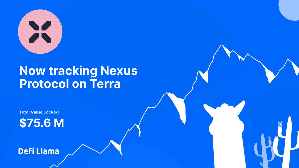 DefiLlama's tweet photo. Now tracking @NexusProtocol on @terra_money 

Nexus removes the complexity of advanced yield farming strategies to deliver optimized, sustainable yield for users

https://t.co/xjS8UhO8lF https://t.co/JRAWm7zakY