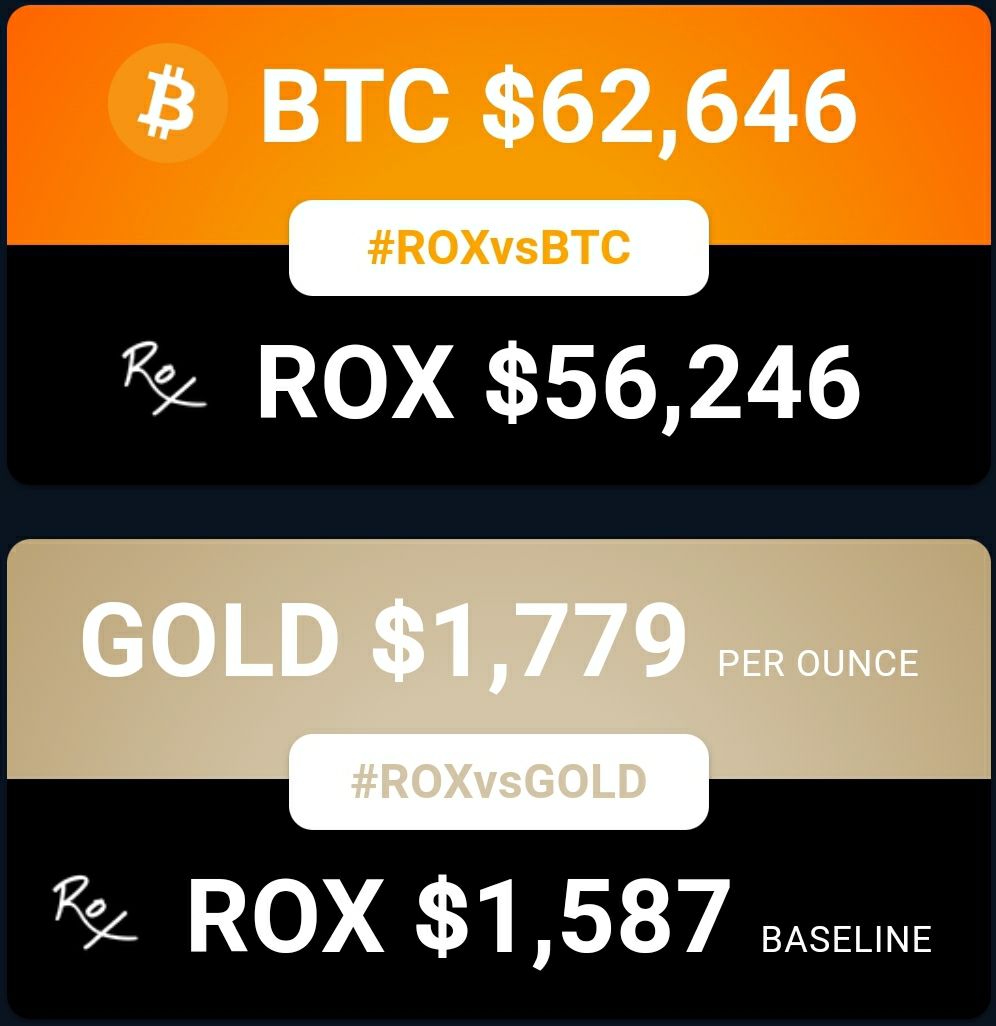Gennaro44978266's tweet photo. @Pippoo89 @FEGtoken @crypto_gateway #fegtoken #ROXvsBTC https://t.co/6EJBXZ9fDR