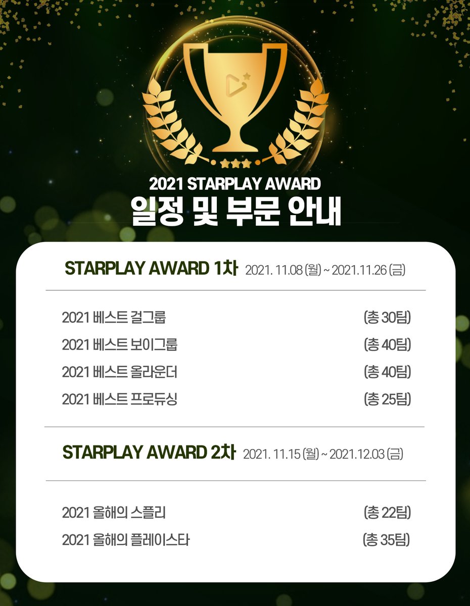 mystarplay's tweet photo. 🏆#2021스타플레이어워즈🏆

✔️2021 베스트 올라운더
(2021 BEST ALL-ROUNDER)

🗓️OPEN: 11/8 PM6:00(KST)

#스타플레이 #STARPLAY #2021StarplayAward https://t.co/Tz5egELxYN