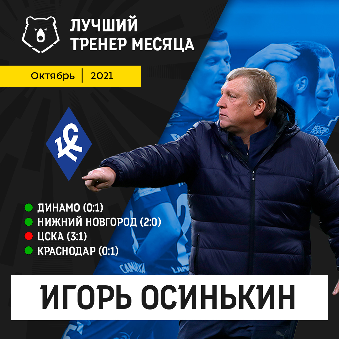 premierliga's tweet photo. Игорь Осинькин – лучший тренер октября! 👔

За наставника «Крыльев Советов» проголосовали болельщики и эксперты РПЛ. Представители МАТЧ ПРЕМЬЕР выбрали Сергея Семака 📊

#ТренерМесяца https://t.co/SdBk8wazuH