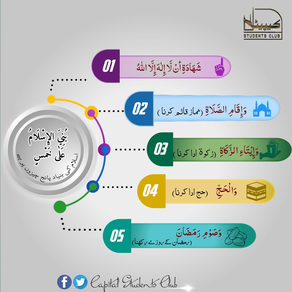moraleJabeen's tweet photo. اسلام کی عمارت پانج ستونوں پر قائم ہیں 

#کیپیٹل سٹوڈنٹس کلب https://t.co/vTKwqBKvem