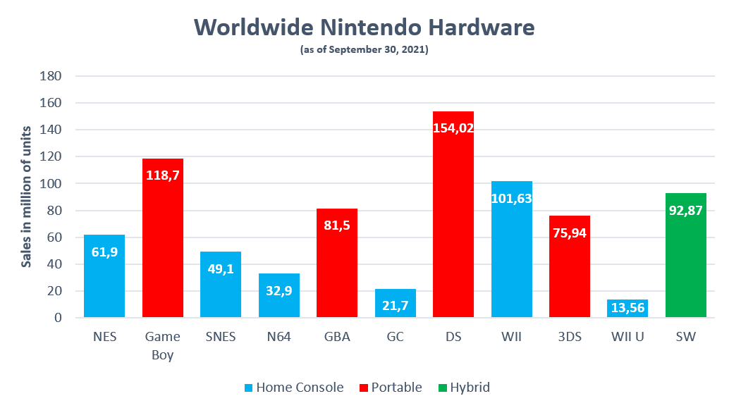 FDVNZWwXIAQ9gDG