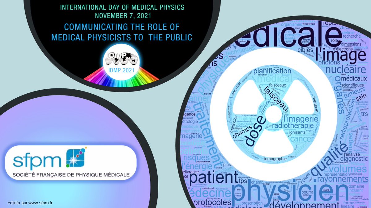 A l’occasion de la journée internationale de physique médicale le 7 novembre prochain, nous vous invitons à découvrir le métier de physicien médical à travers ces quelques posts jusqu’à Dimanche! #IDMP