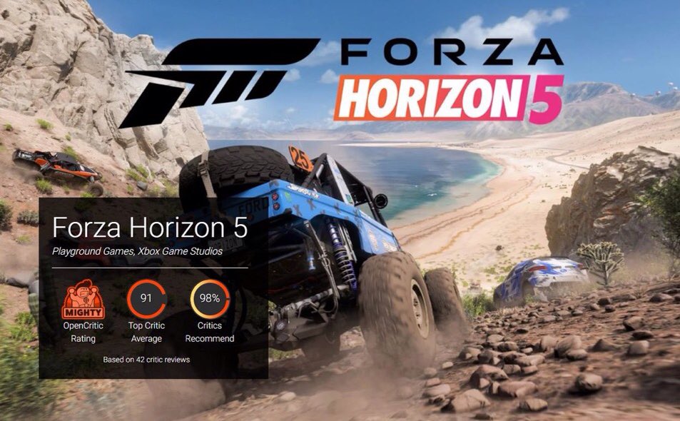 HazzadorGamin, Dragon of Dojima on X: Forza Motorsport Reviews