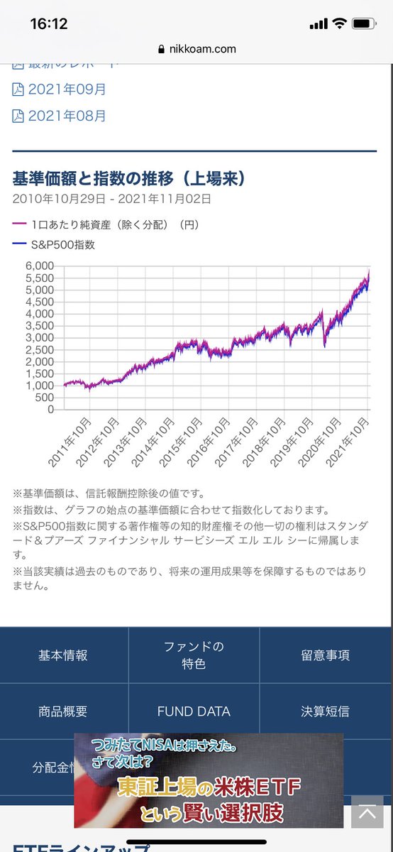 2007halekulani's tweet photo. 米国のインデックスファンド成長しすぎて笑う
ご馳走様でございまする https://t.co/WdbSGKEwgB