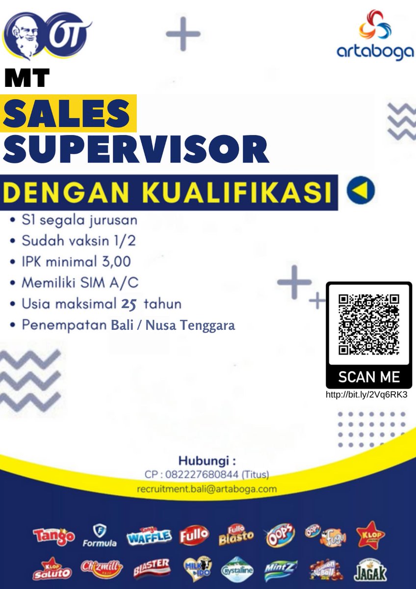 #lokerupdate #lokerbali