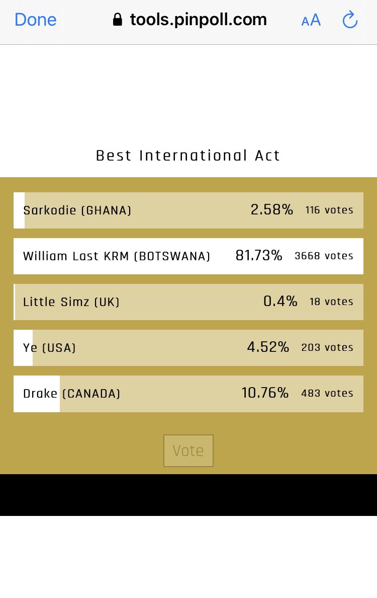 samanthamogwe's tweet photo. Done my part.
Let’s Vote for @williamlast_krm for the SAHHA2021.

https://t.co/mdA0dH6WCK

Link 🔝🔝🔝 https://t.co/KDCu2kPKgZ