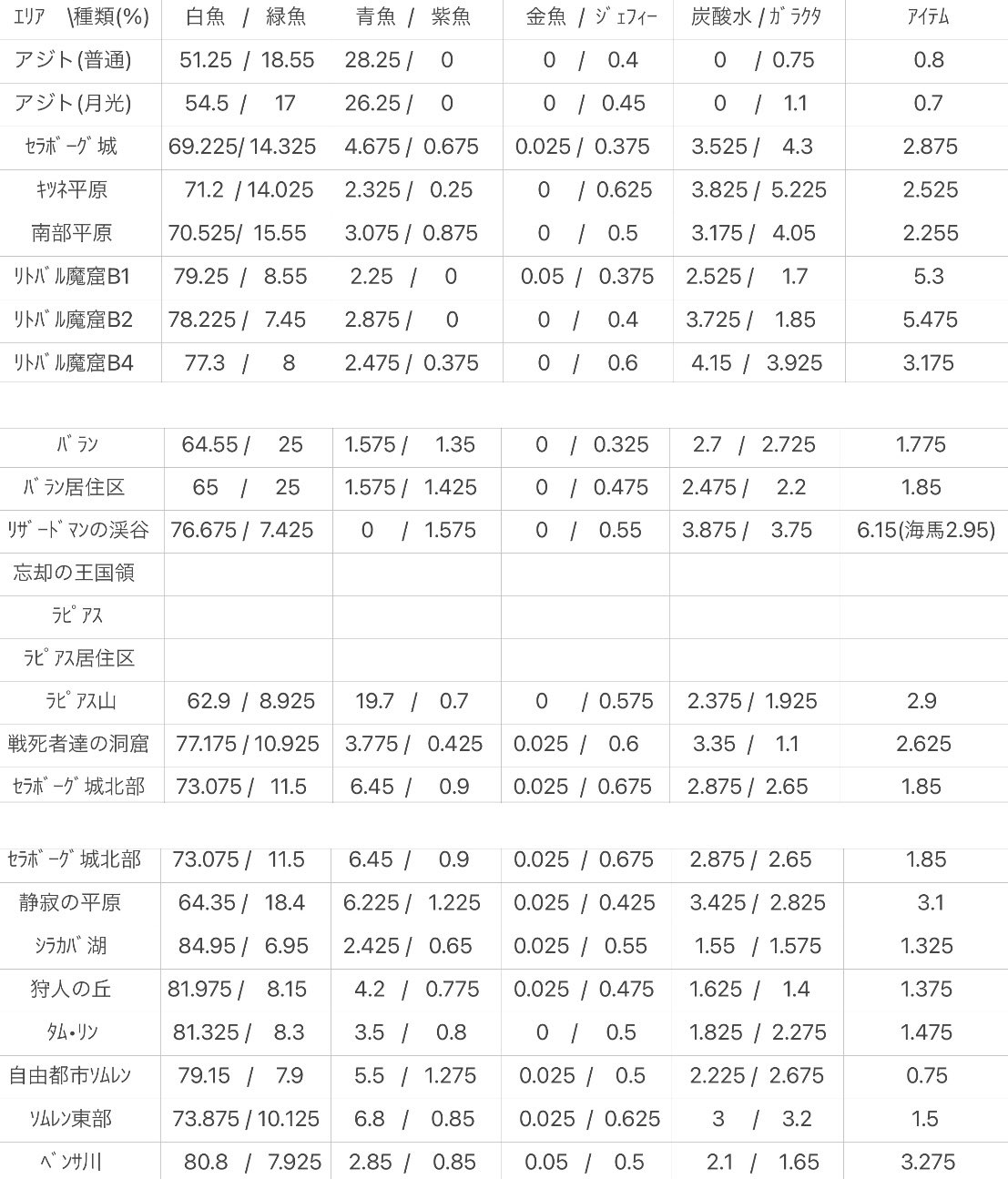 みずき519 Mf2 ポケgoエンジョイ勢 Mizuki Twitter