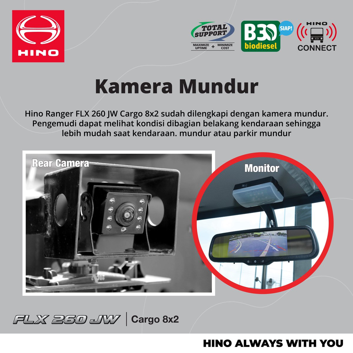 hinoID's tweet photo. Hino Ranger FLX 260 JW Cargo 8x2 sudah dilengkapi dengan kamera mundur. Pengemudi dapat melihat kondisi dibagian belakang kendaraan sehingga lebih mudah saat kendaraan mundur atau parkir mundur. #HINOalwayswithYOU #HinoID #HinoIndonesia #HinoTotalSupport #HinoTruckandBus https://t.co/EiPec3kHQY