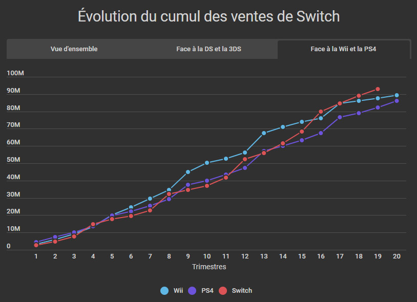 Nintendo Switch, Lite et OLED [Consoles - Nintendo] - Page 5 FDVVHTRWUAELfbr?format=jpg&name=900x900