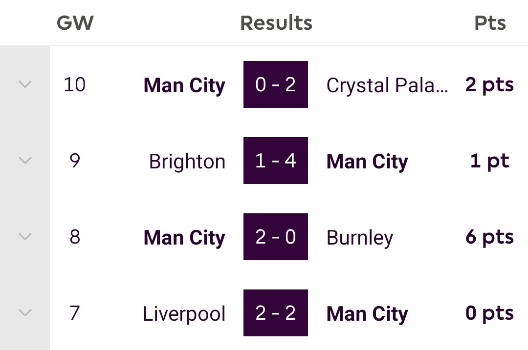 FPL_Zelda's tweet photo. @FPL_Swe Maybe this is why? https://t.co/19dnBwwwuE