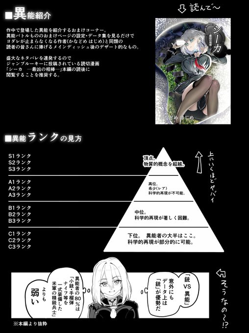 「異能紹介①」 