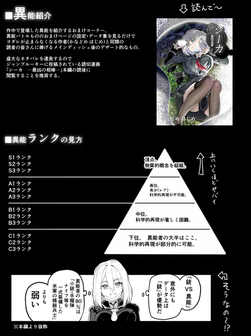 「異能紹介①」 