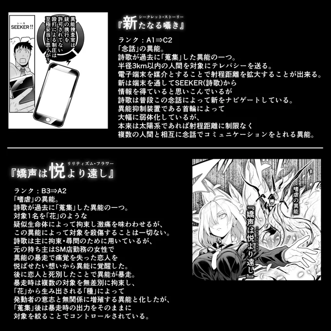 「異能紹介②」 