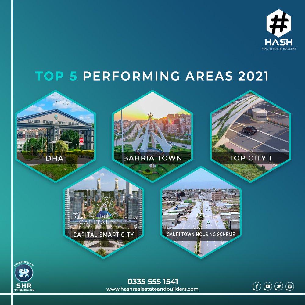 hash_and's tweet photo. For more accurate information on Islamabad real estate market overview, visit:
https://t.co/rNkmQXCoJj
π© info@hashrealestateandbuilders.com
.
.
.
#DHAProperty #PropertyBuying #realestateislamabad #TopProperties #BahriaProperties #capitalsmartcity #CapitalSmartCity https://t.co/EuR2hTXJMk