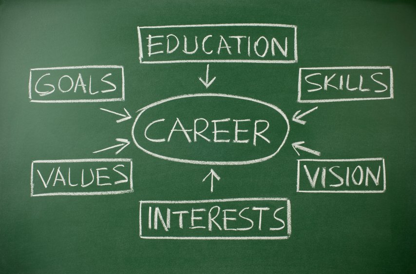 The Tech Studio Pathway (@bicester_tech) on Twitter photo 🎙 Our latest ALET Careers Newsletter is live!
Discover valuable information on careers, university, work experience and apprenticeship opportunities. <a href="/ActivateAlet/">Activate Learning Education Trust (ALET)</a> #careers
ow.ly/BcKK50GFWUf 🎙 Our latest ALET Careers Newsletter is live!
Discover valuable information on careers, university, work experience and apprenticeship opportunities. <a href="/ActivateAlet/">Activate Learning Education Trust (ALET)</a> #careers
ow.ly/BcKK50GFWUf