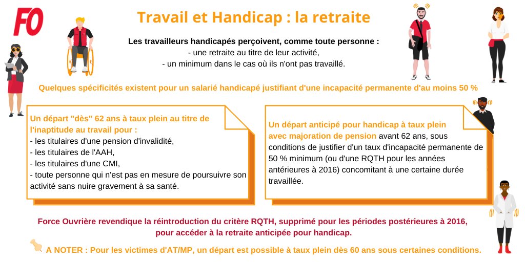 HandicapFO's tweet photo. #Travail et #Handicap : la retraite
Pour en savoir plus suivez le lien
https://t.co/VrW6PwD1qK https://t.co/WSttBS9BCh